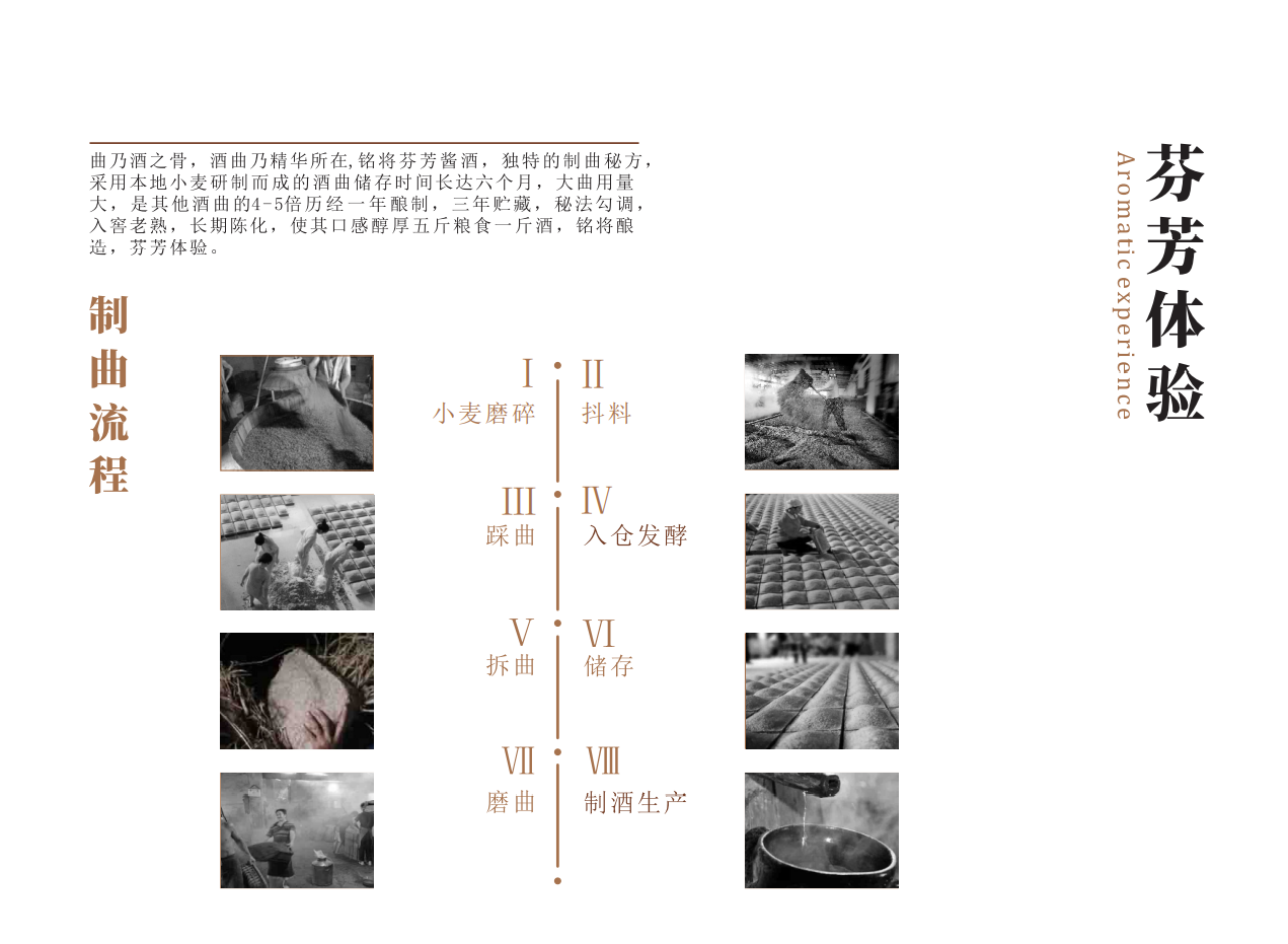 芬芳体验(图1)